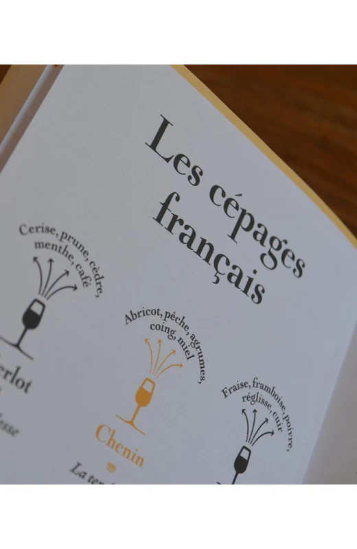 Carnet de dégustation de vin - Image 4